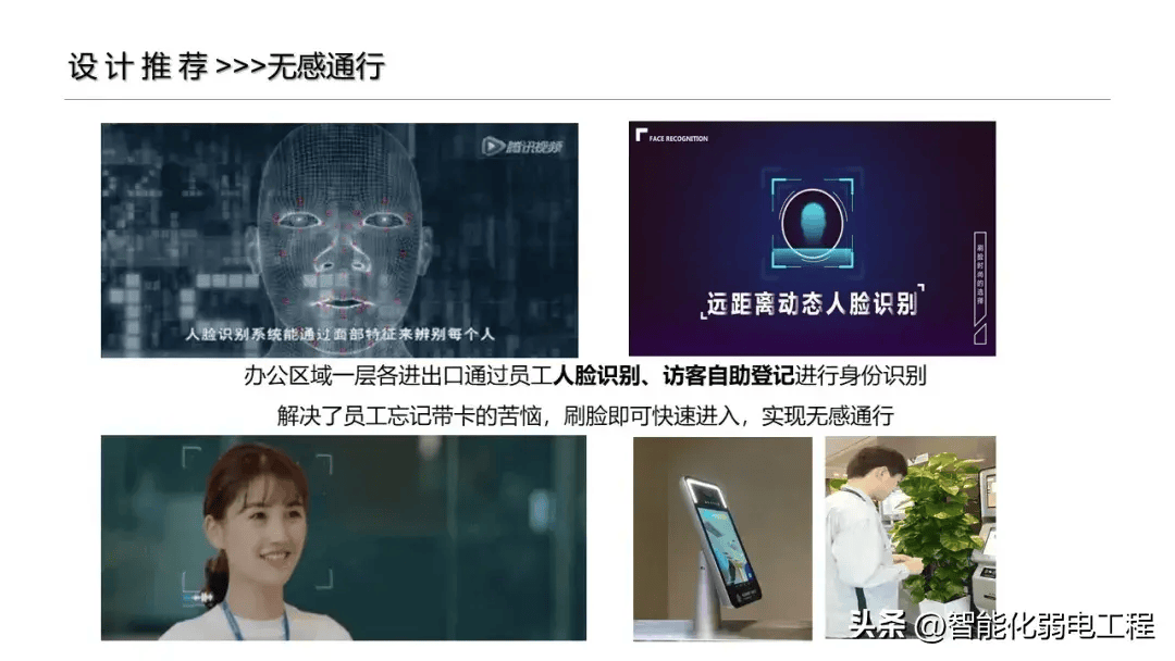 最新版办公楼智能化规划设计方案,有不一样的东西!