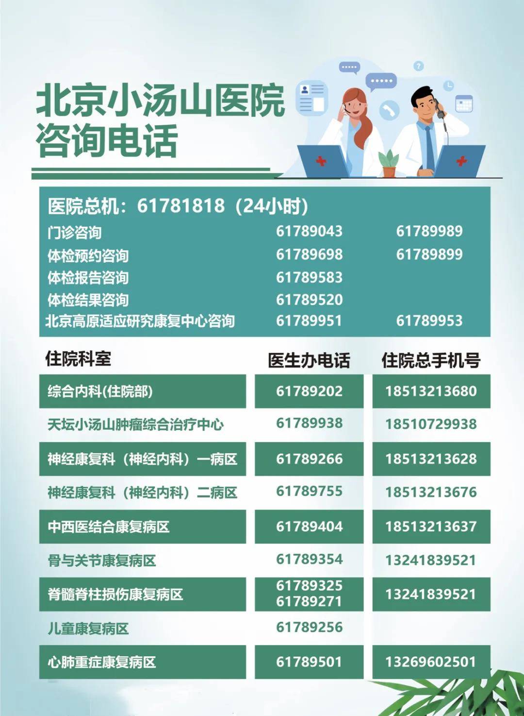【媒体报道】昌平新闻:北京小汤山医院成为昌平区爱国主义教育基地
