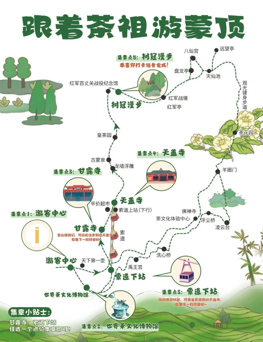 松滋卸甲坪旅游线路图片