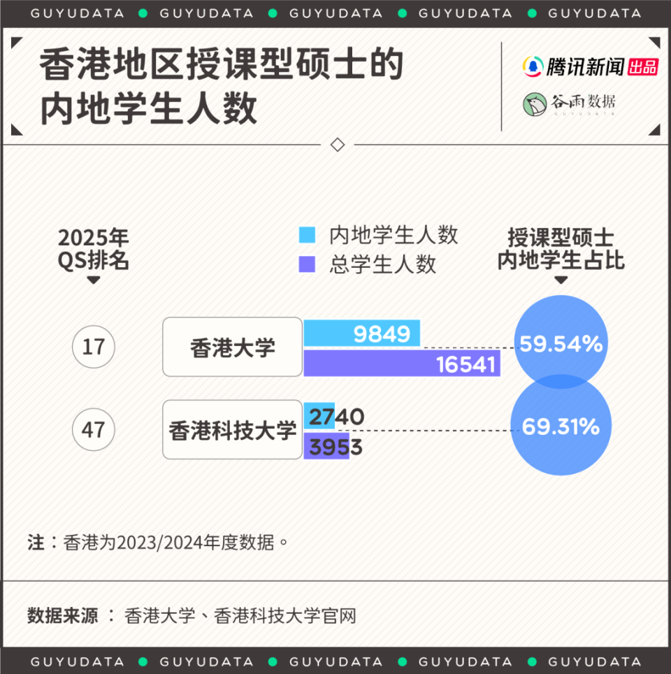 中国在海外有多少留学生(62个国家禁止中国公民入境)