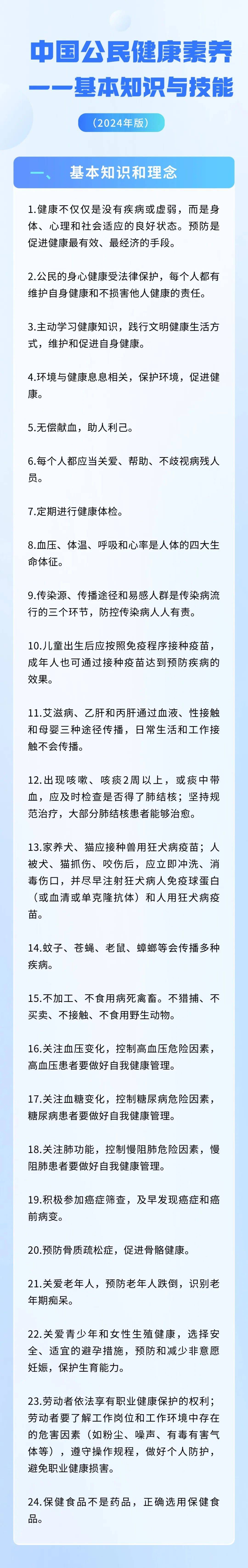 健康素养66条内容图片