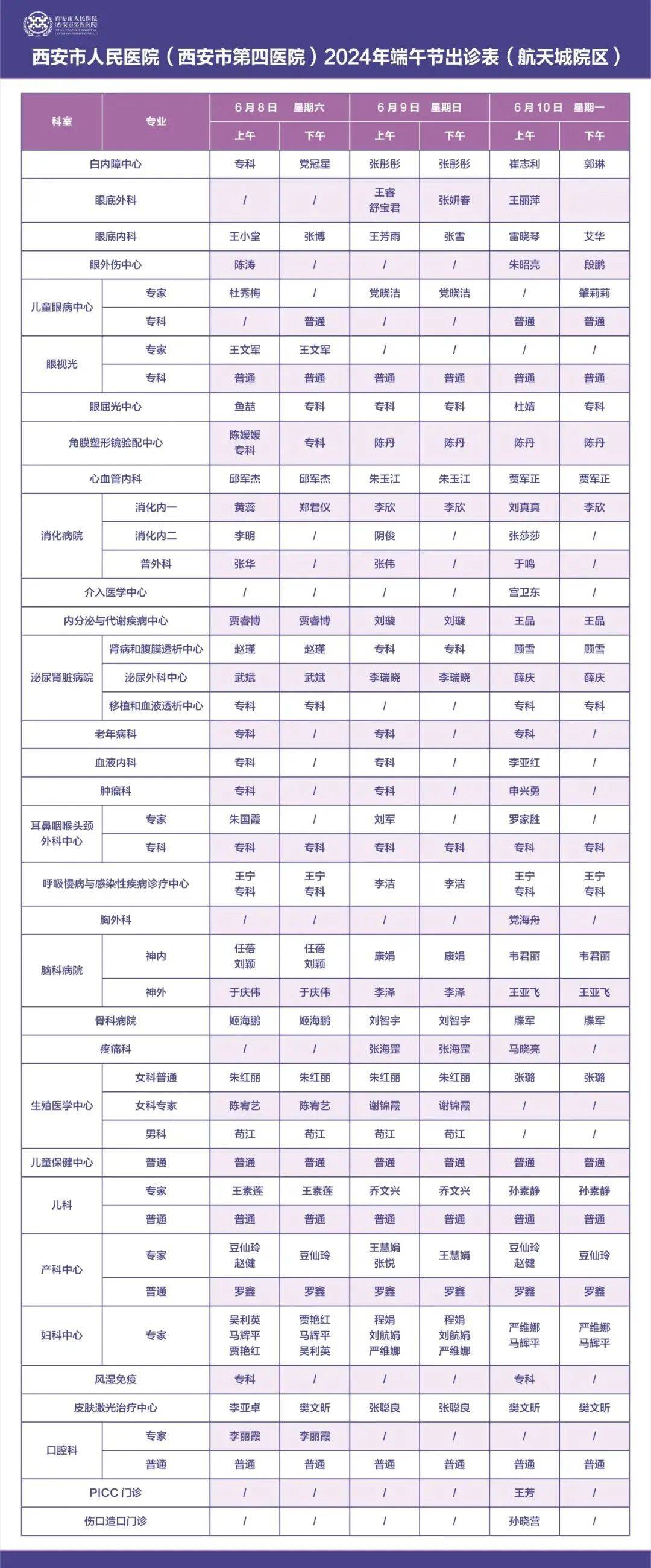 市第四医院)西安市人民医院24小时院长专线:029