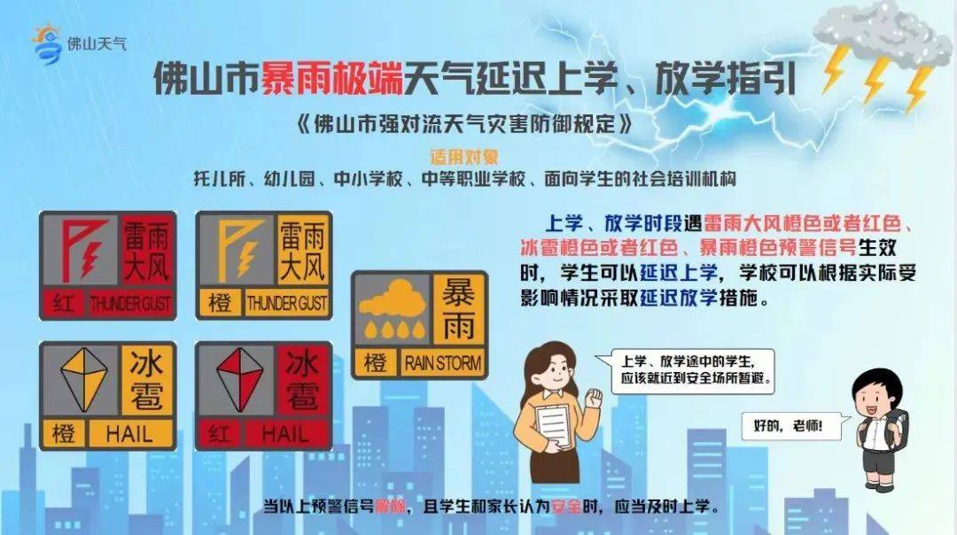 关于台风黄色,橙色,红色和暴雨红色预警信号生效时的停课指引进行了