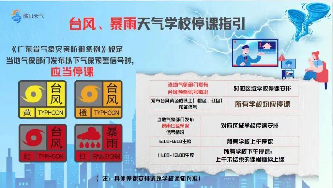 关于台风黄色,橙色,红色和暴雨红色预警信号生效时的停课指引进行了