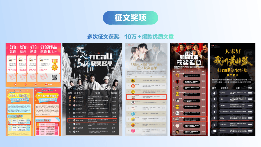 【会员风采】理事单位:依水蓝晶(北京)影视文化传媒有限公司