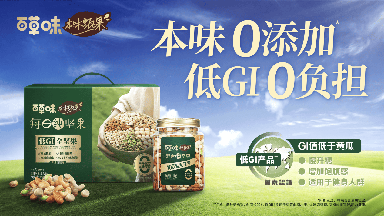 企业供图作为休闲零食头部品牌,百草味近年转型为坚果果干健康零食