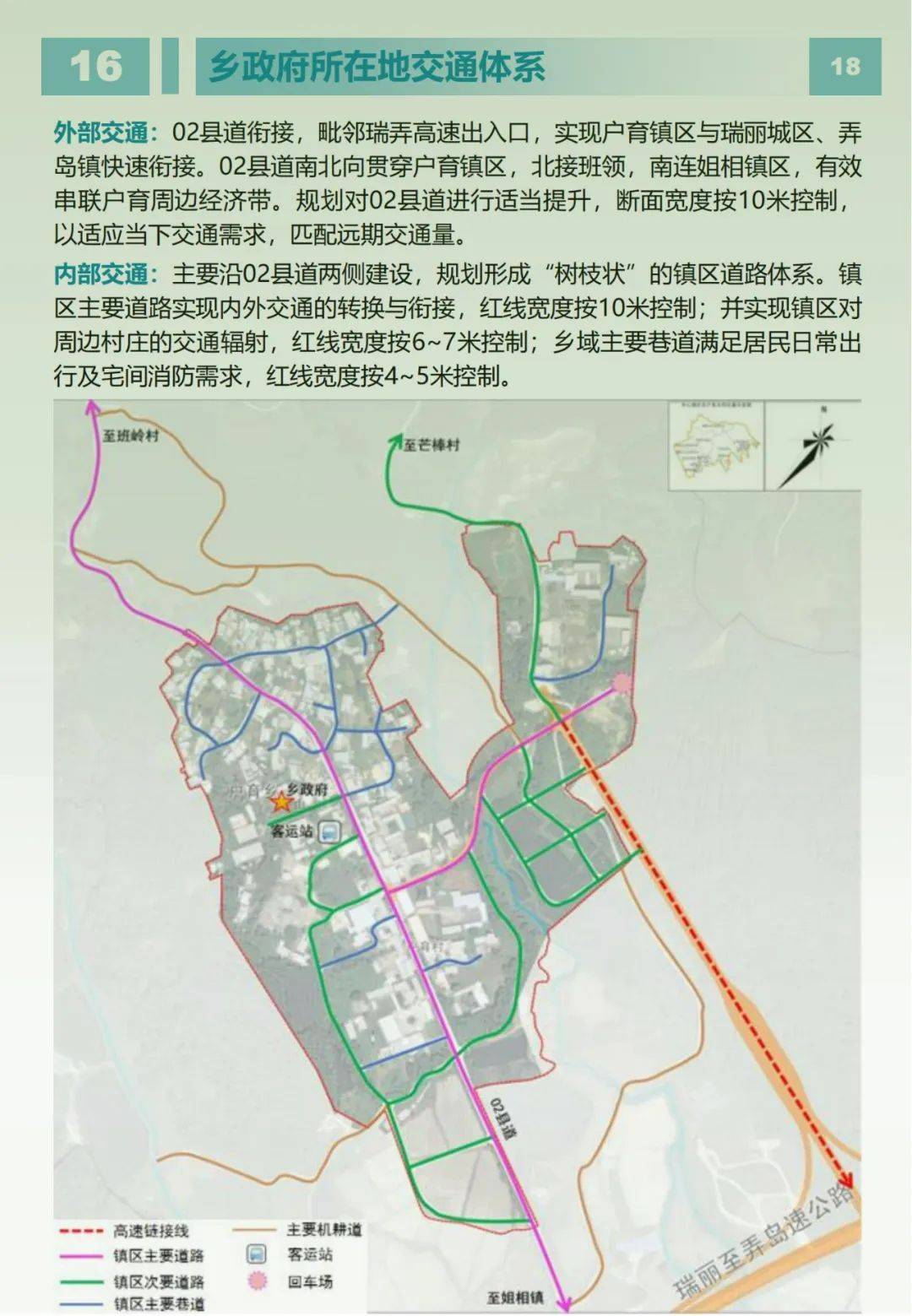 瑞丽市户育乡国土空间规划2021—2035年公开征求意见