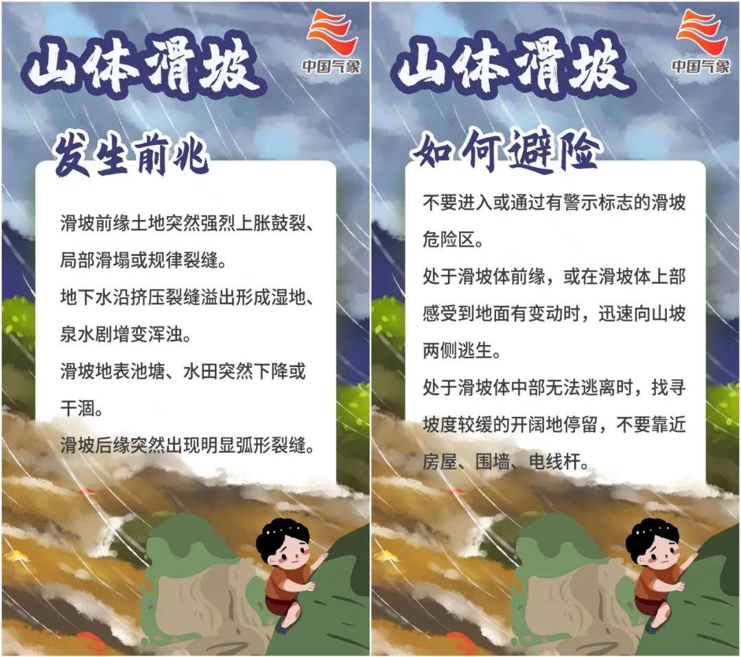 端午水集中,这份地质灾害防治手册请收好!