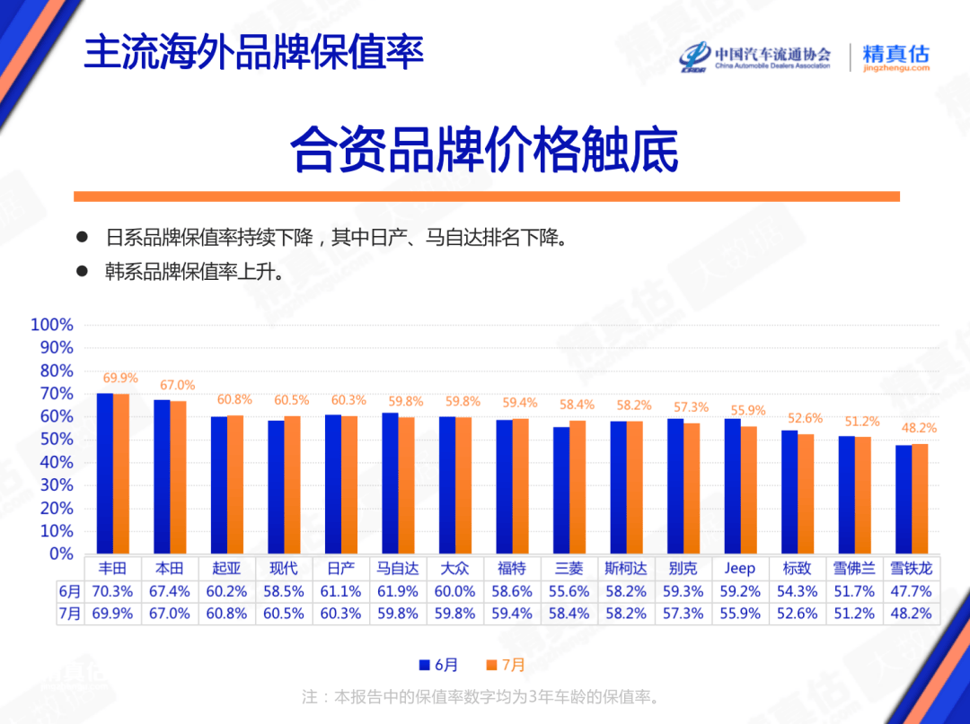 价格降到最低的词语（价格最低用什么词形容） 代价
降到最低的词语（代价
最低用什么词形容）〔代价什么价格〕 新闻资讯