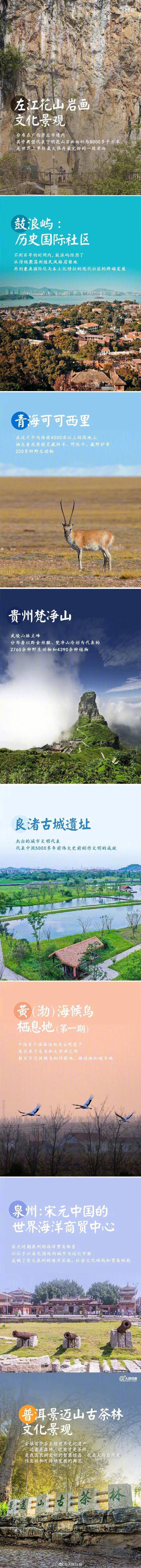 古茶林文化景观,中国已有57处列入联合国教科文组织名录的世界遗产