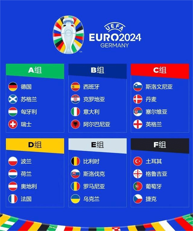 【欧洲杯】2024年欧洲杯即将火热来袭!