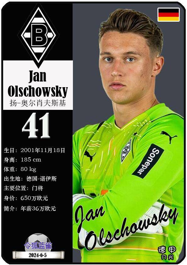 球星卡(德甲):门兴足球俱乐部24人一览(23-24赛季)