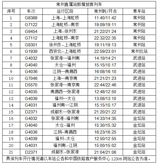 镇宣铁路金坛路线图图片