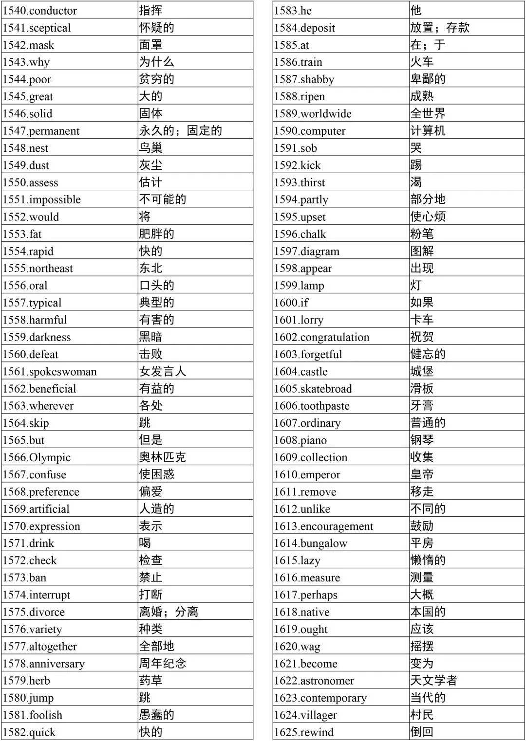 高中英语单词不会(高中英语单词不会读怎么办)  第2张