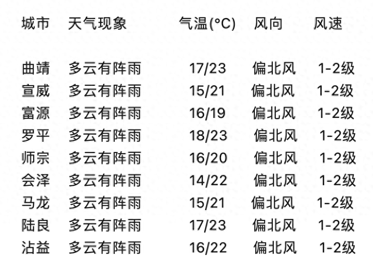 🌸上观新闻【澳门王中王100%期期中】_青年与城市双向奔赴，创新创业圆梦出彩人生！第五届上海创新创业青年50人论坛举行！  第1张