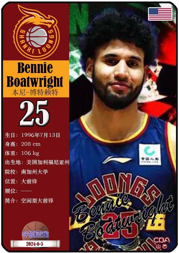 球星卡(cba):山西队18人一览(23-24赛季)