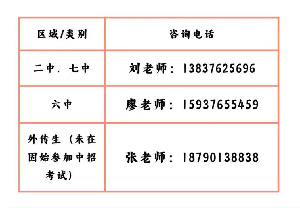 固始永和高中老师名单图片