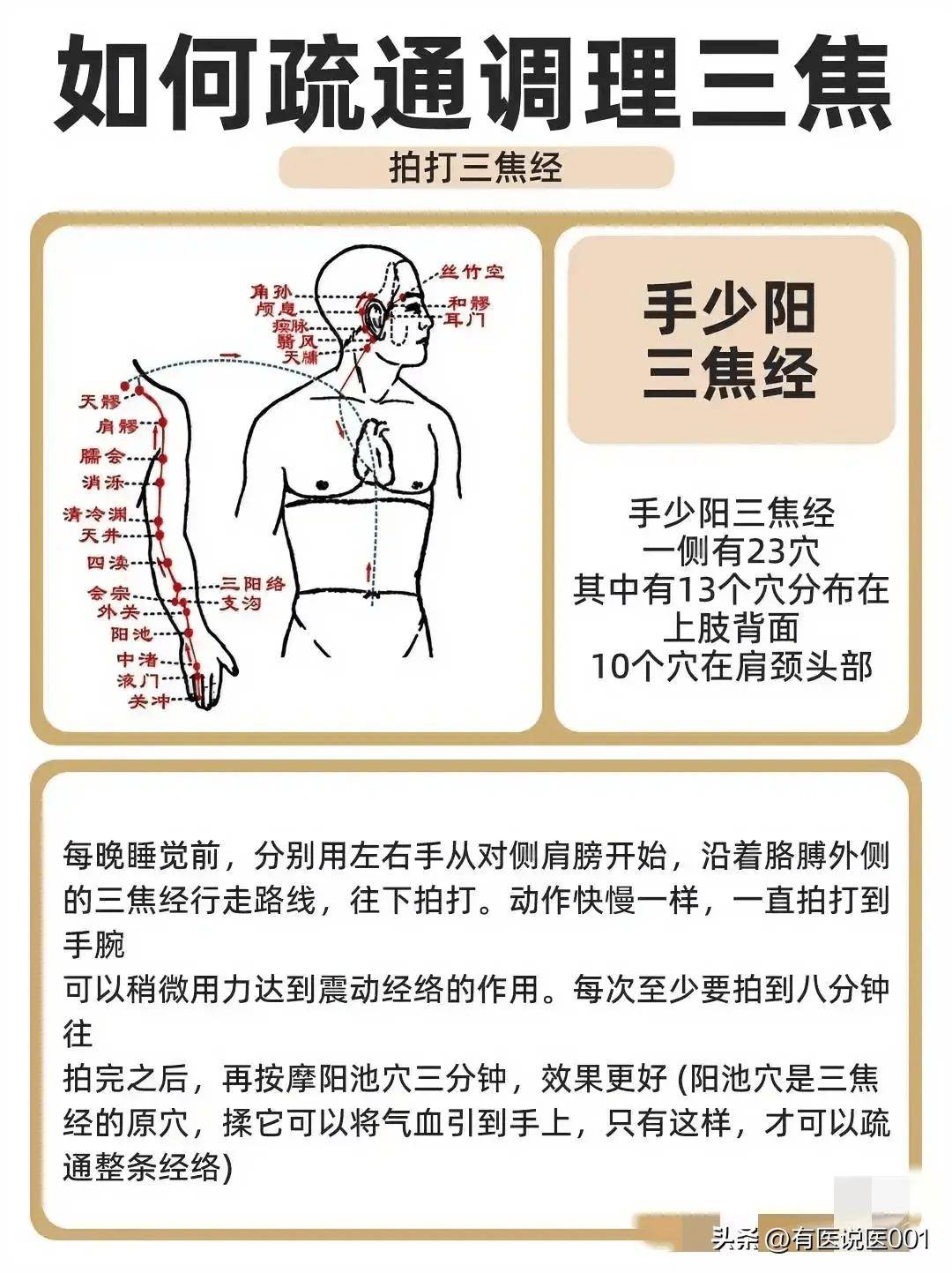 告别气血凝滞