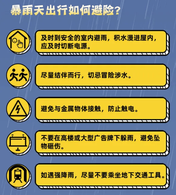 山洪_预警_灾害