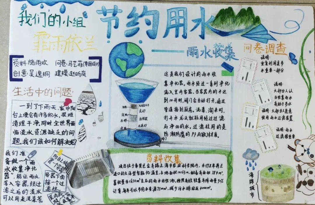 牌校园景色手绘明信片创意徽章科技校园 手绘书签本次科技节为学生们
