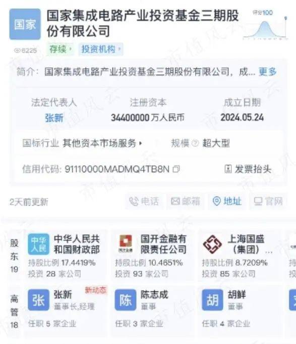 系统梳理"科特估"投资逻辑:政策助攻,产业端回暖,它