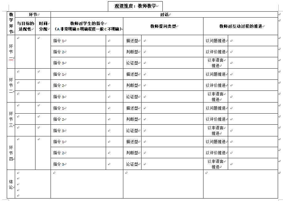 听评课聚合力 教研引领促成长——育秀小学部语文教研组听评课主题