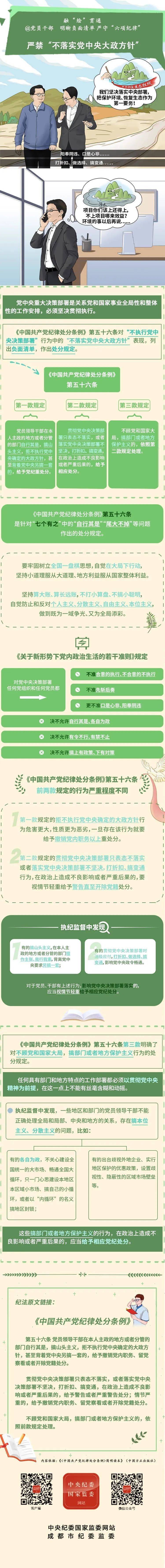 口是心非…严禁不落实党中央大政方针