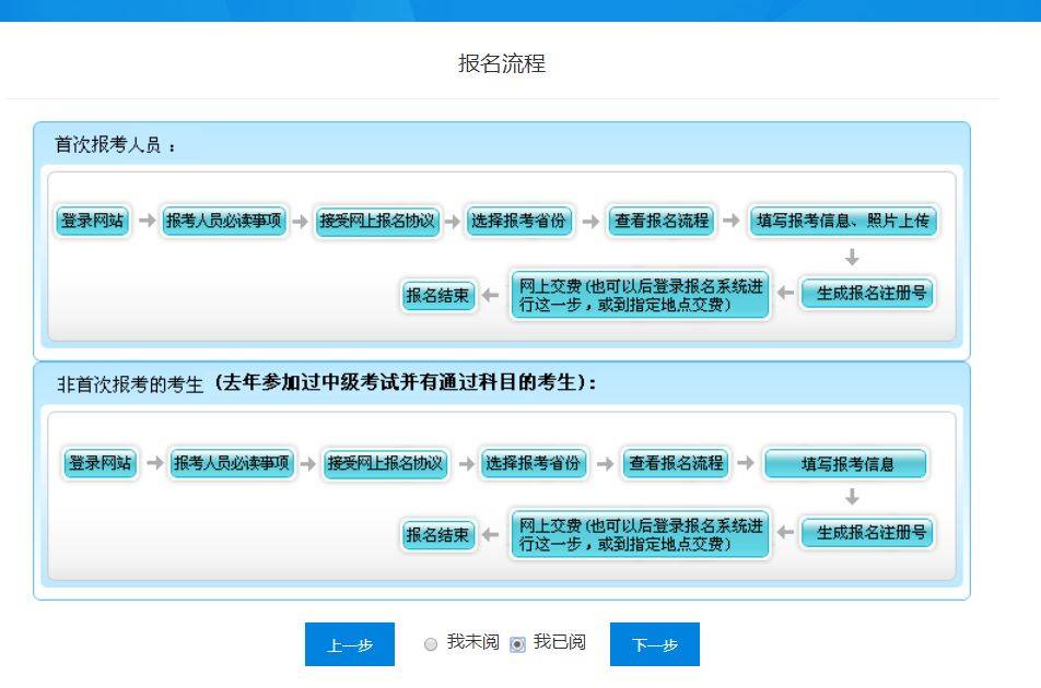 2024年研招网官网报名入口_2022研招网报名_2021考研报名官网