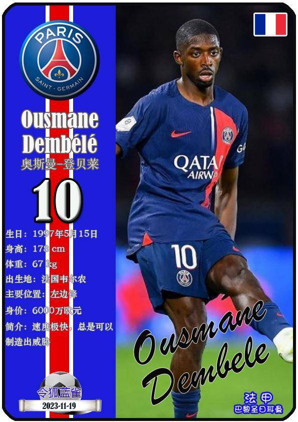 球星卡(2024欧洲杯):法国队25人一览