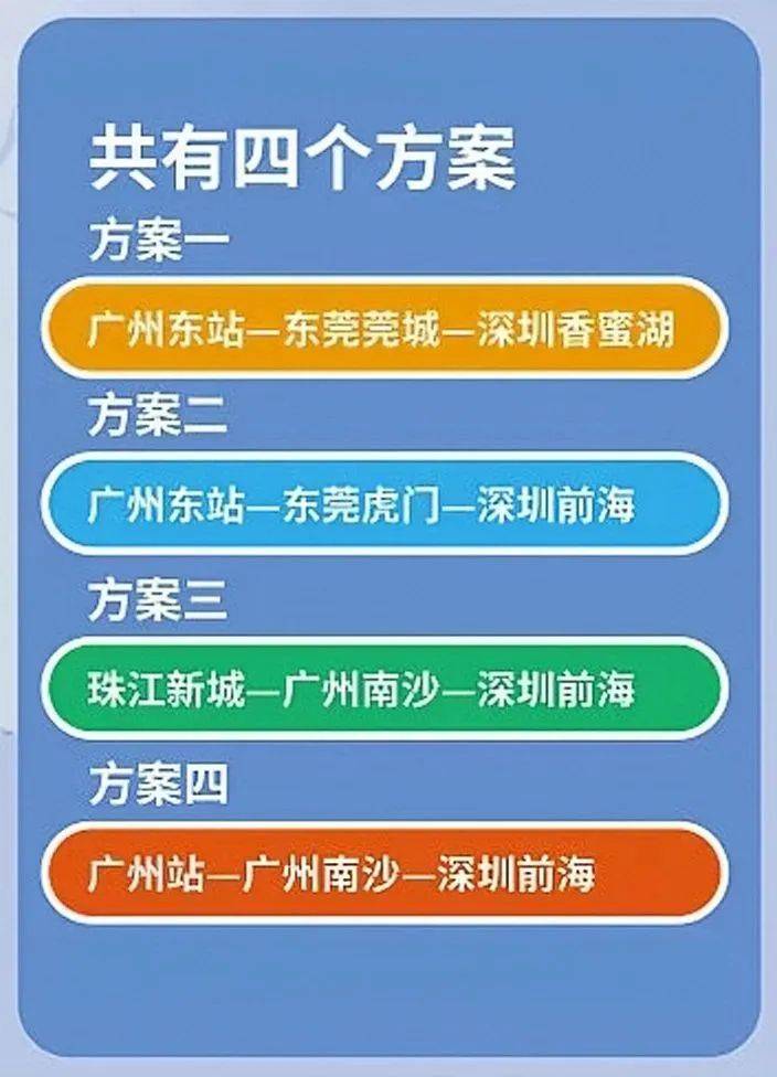 深圳高铁线路图2021图片