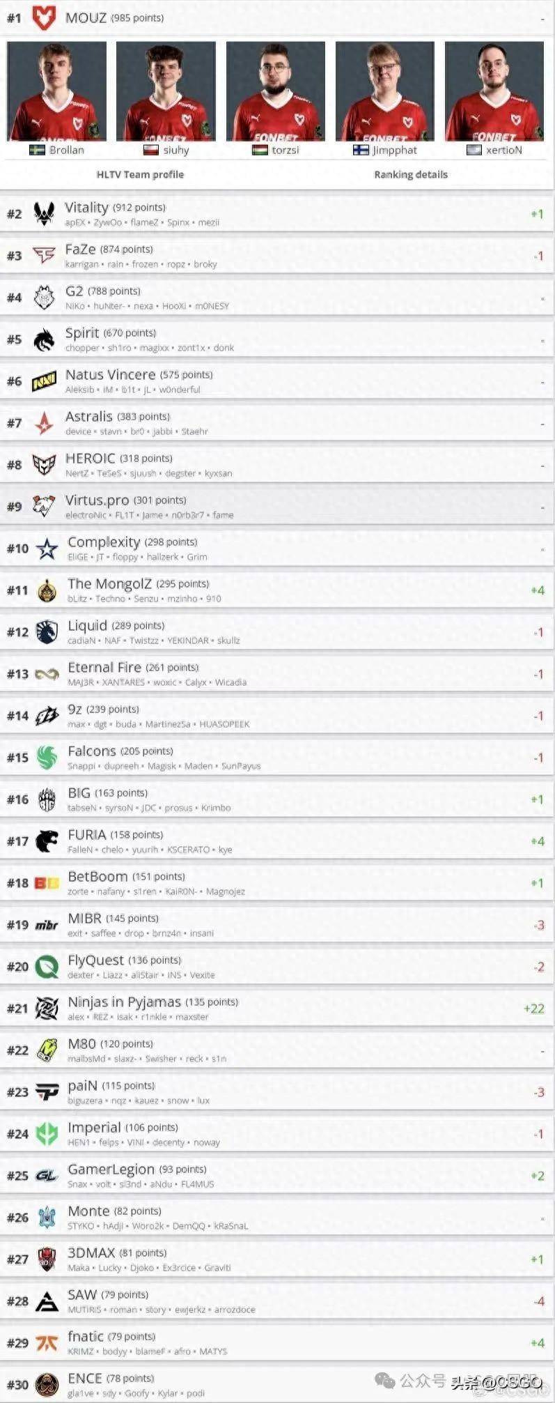 2024年6月12日更新日志:按键语音卡顿修复!