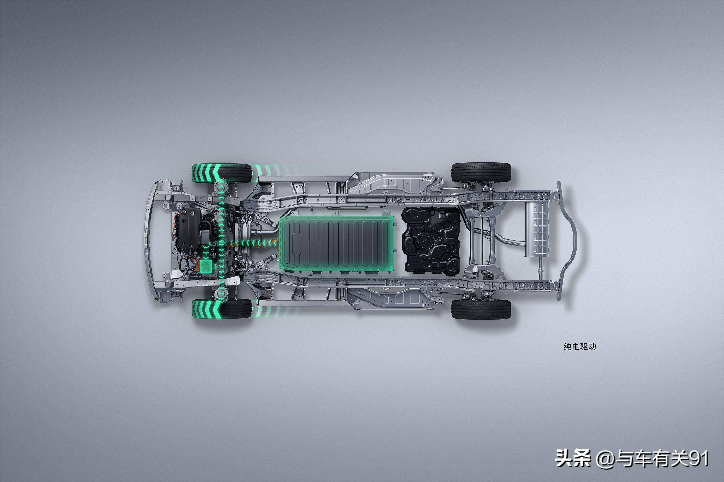 汽车工业的绿色转型:插电混动技术引领未来趋势!