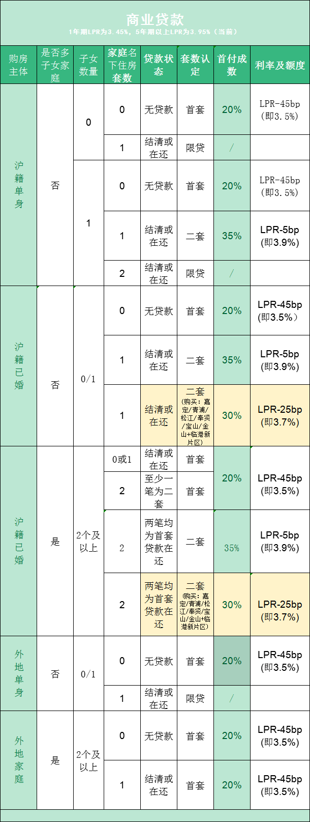 限购政策图片