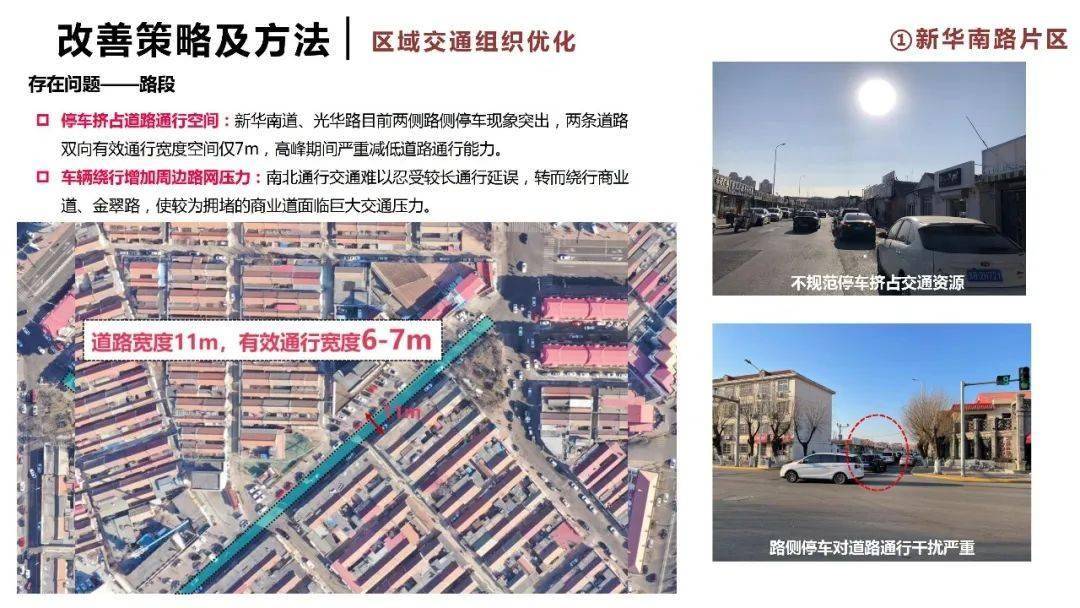 天津市宁河区城区道路交通综合治理专项规划