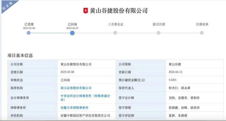 黄山谷捷回复第二轮审核问询