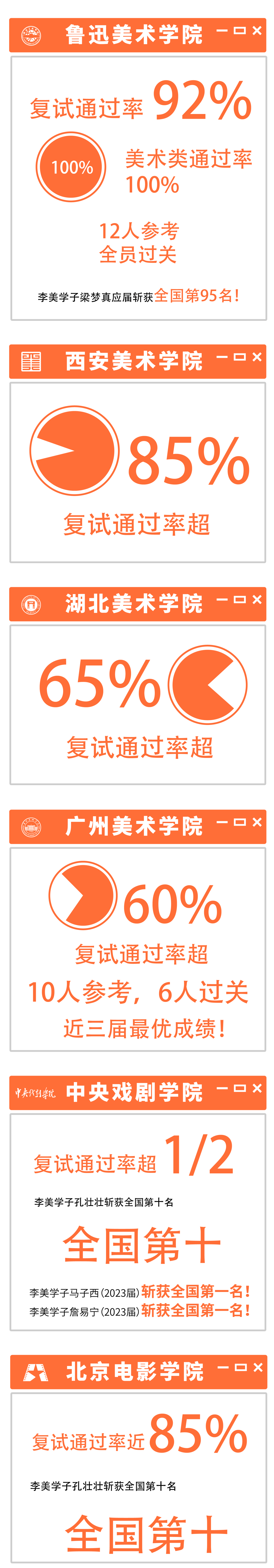 来李靖!—李靖画室【精品造型班】招生简章_作品_半身像_素描