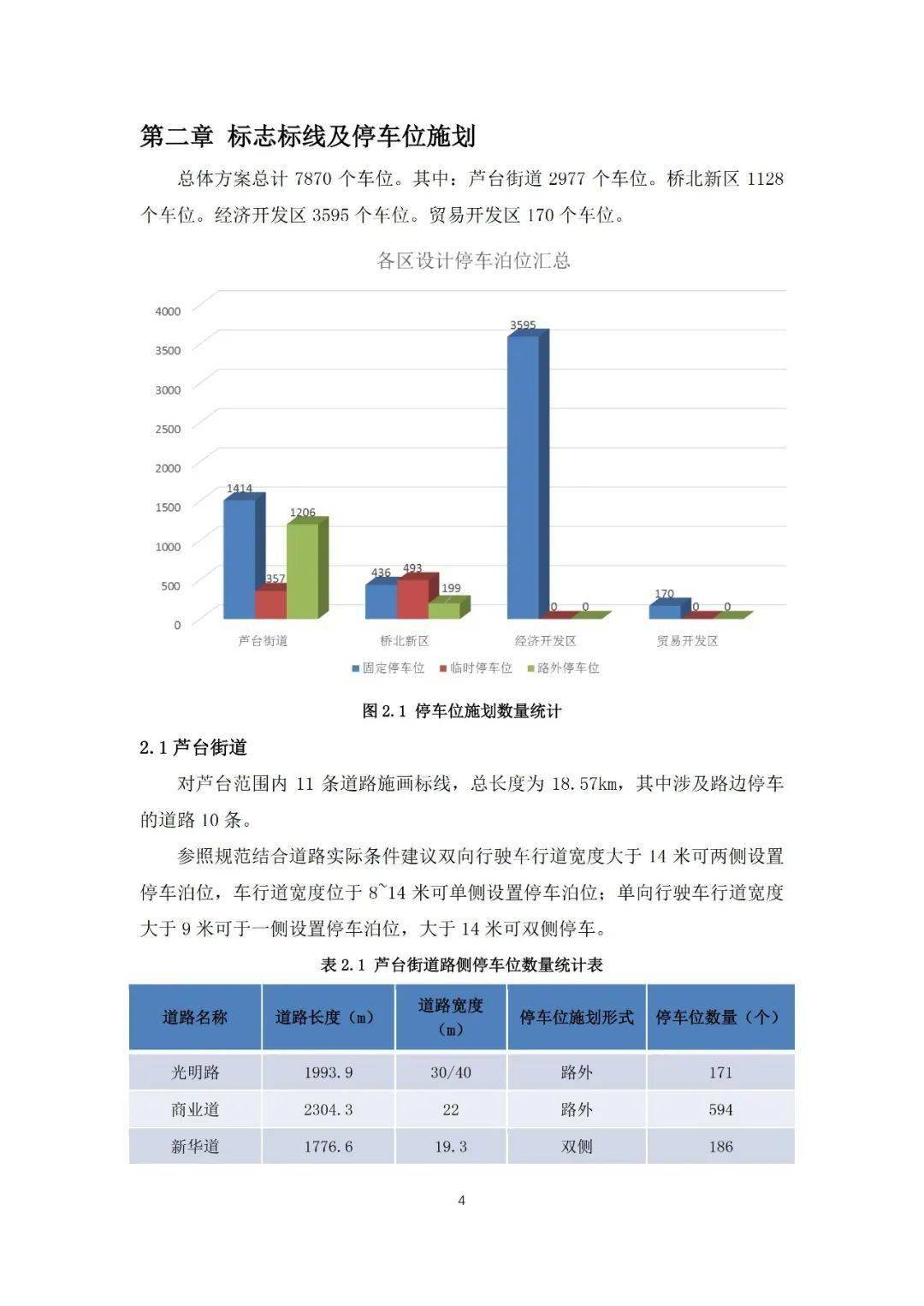 天津市宁河区城区道路交通综合治理专项规划