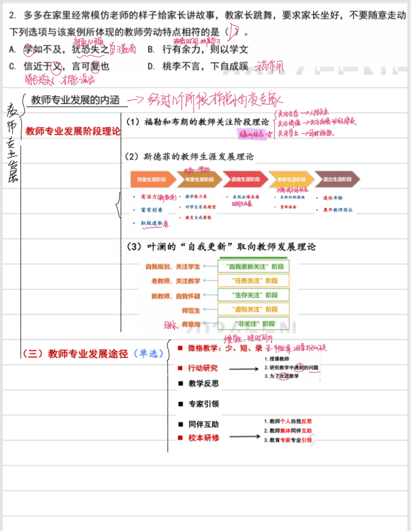 以评促建