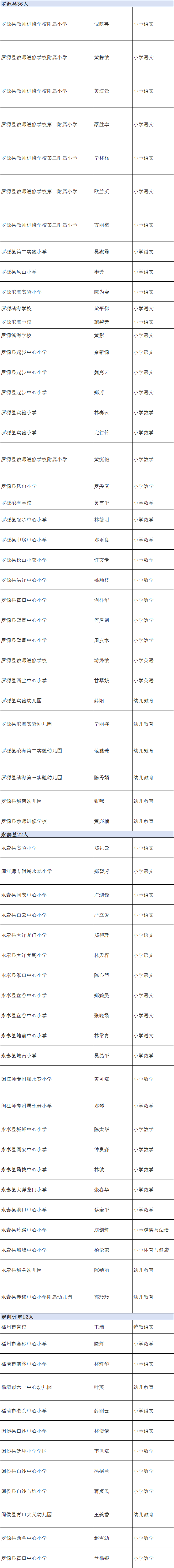 连元街小学老师名单图片