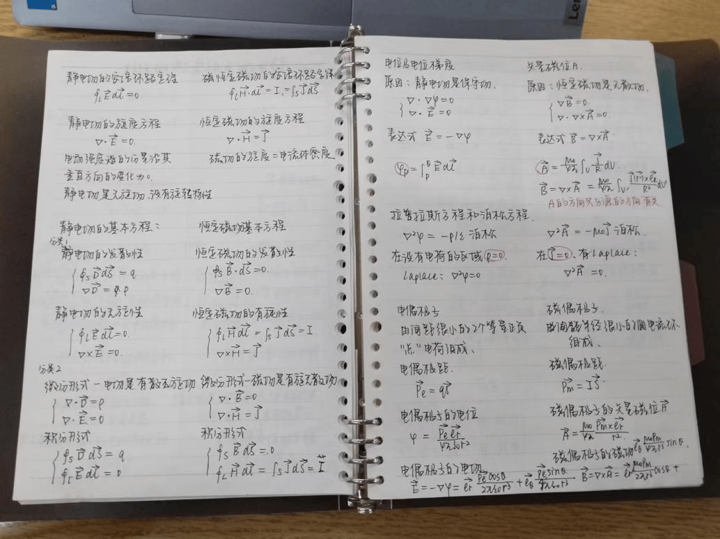 byr学霸笔记大公开,你的学习"超能力指南"!