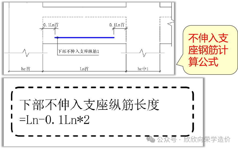 框架梁平法12--梁下部钢筋的计算