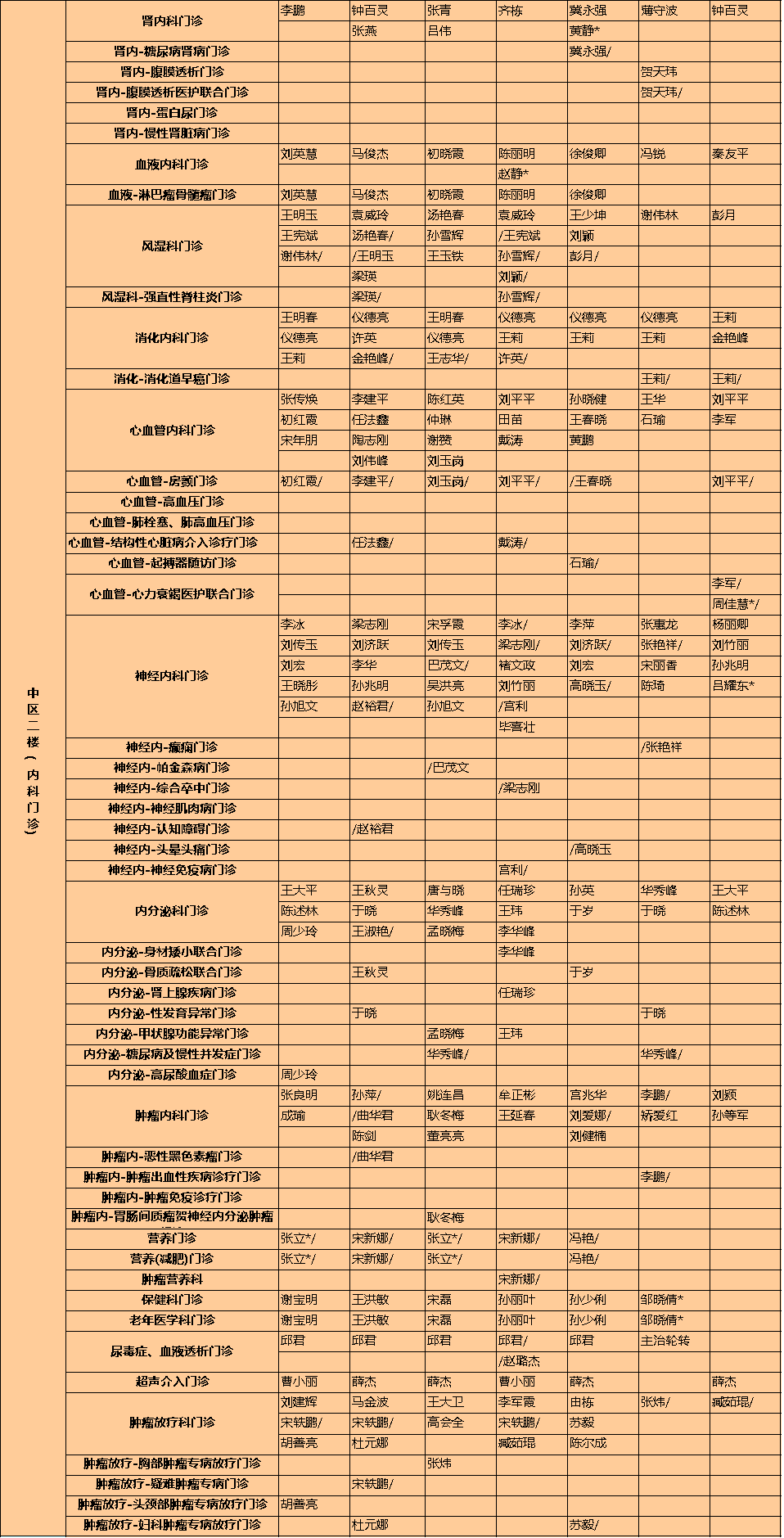 烟台毓璜顶医院价目表图片