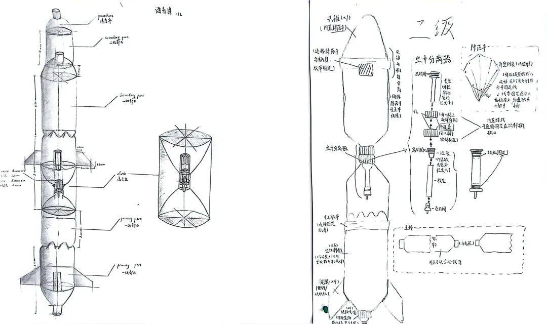 追梦科技·放飞梦想