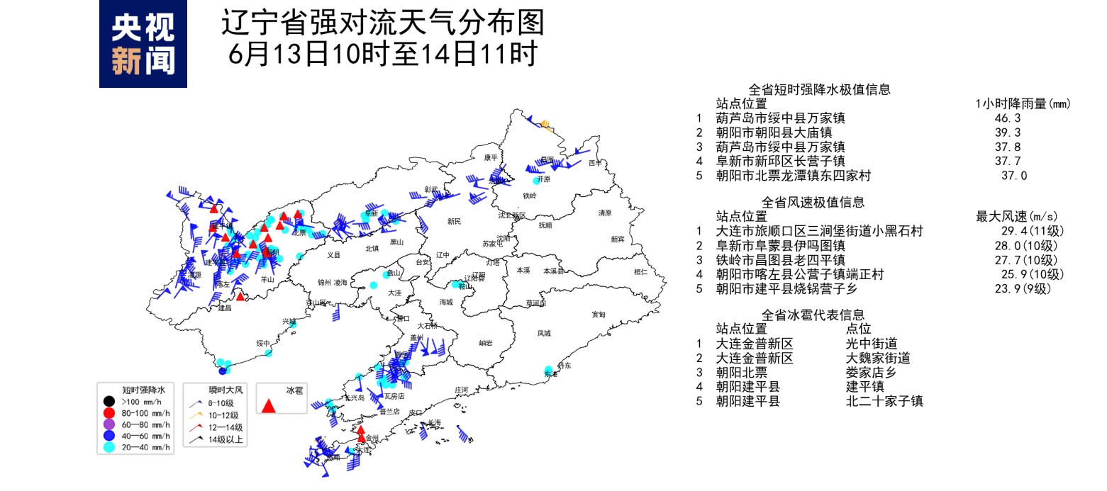 辽宁多地出现短时强降水 14日继续发布强对流黄色预警