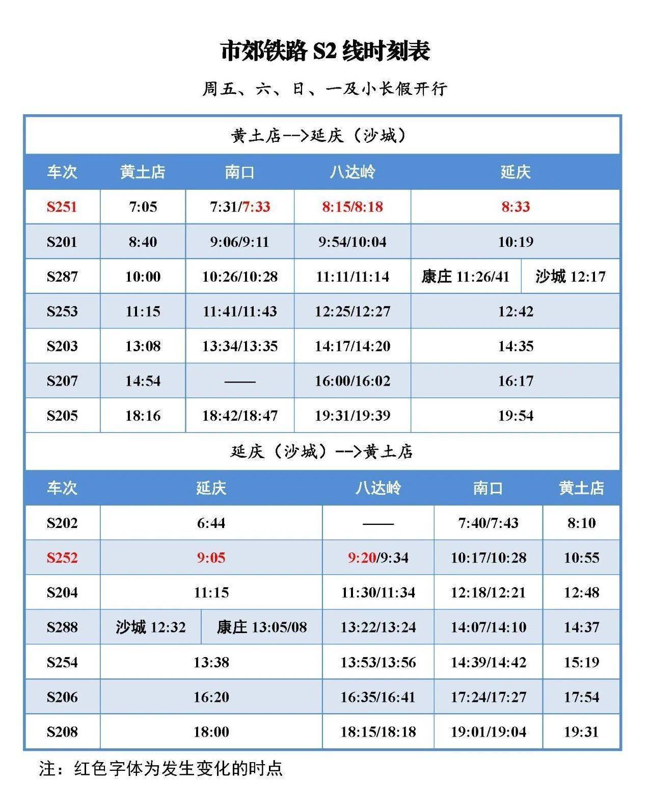 6月15日起,北京市郊铁路列车开行时点部分调整_时刻表_城市_怀柔