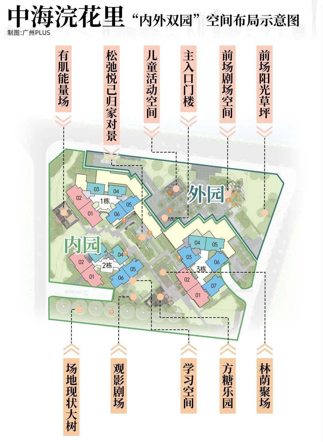 新政后,中海浣花里卖爆了!最后一栋小户型即将补货!