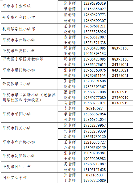 2024年平度人口_青岛市各区市最新常住人口数据出炉:西海岸新区总量排名第一(2)