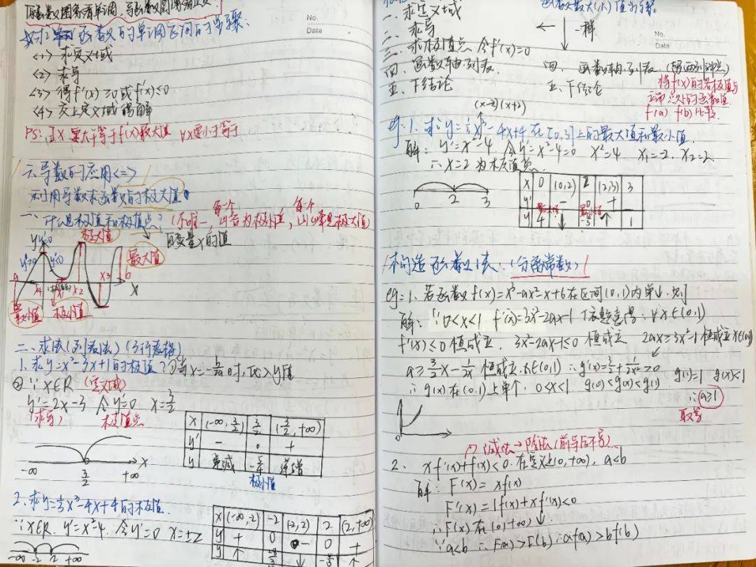 市禺山高级中学"高二数学基础知识竞赛""高二数学最美错题本评比"活动