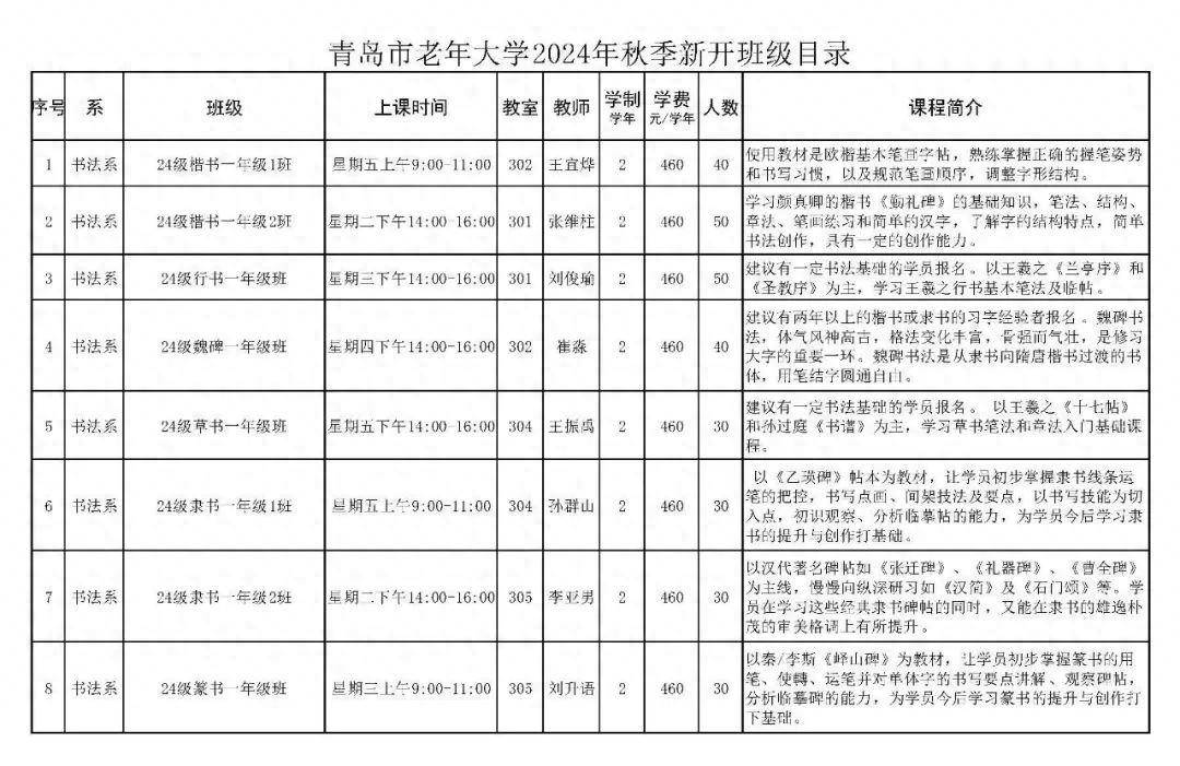 快报名!青岛市老年大学2024年秋季招生简章发布