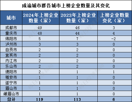 🌸【新澳精选资料免费提供】🌸_一边是长期被忽视的城市“边角料”，一边是停车难、人均体育场地面积不足——长沙盘活桥下空间正“破冰”